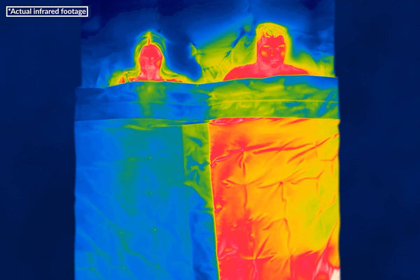 An infrared image of a couple sleeping next to each other in bed using the Dual Zone BedJet System, with one side blue (cold) and one side red (hot)