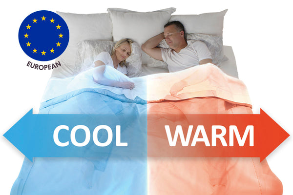 Dual Zone System with European plugs Market: US CA EU UK