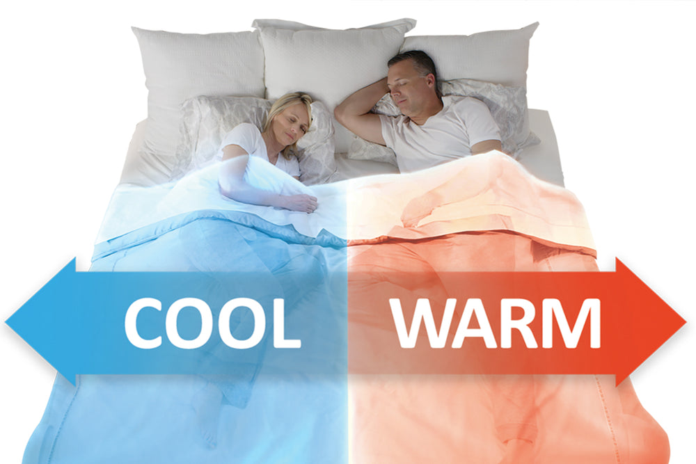 Dual Zone System for Couples