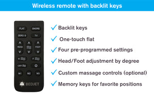 The PowerLayer comes with a wireless remote with backlit keys, presets, and adjustments by degree
