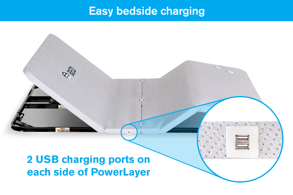 PowerLayer has easy bedside charging with 2 USB ports on each side
