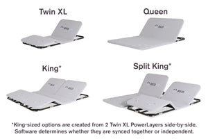 PowerLayers shown in various sizes: Twin XL, Queen, King, and Split King