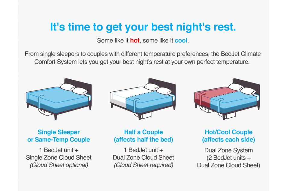 It's time to get your best night's rest