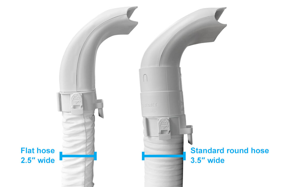 the Flat Hose is 2.5" wide versus the standard round hose which is 3.5" wide
