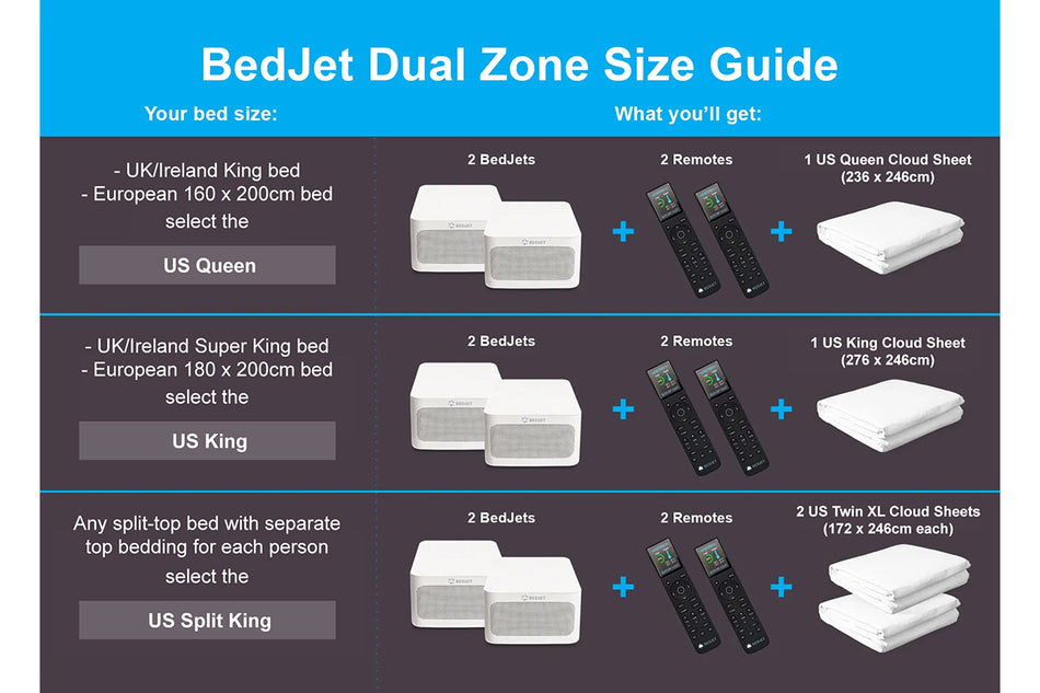 BedJet Dual Zone Size Guide
