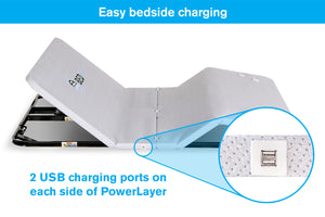 PowerLayer has 2 USB charging ports on each side of the PowerLayer